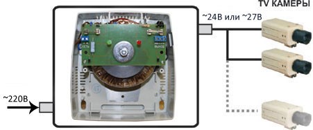 Источник питания  Бастион SKAT-VN.24/27 AC 131646