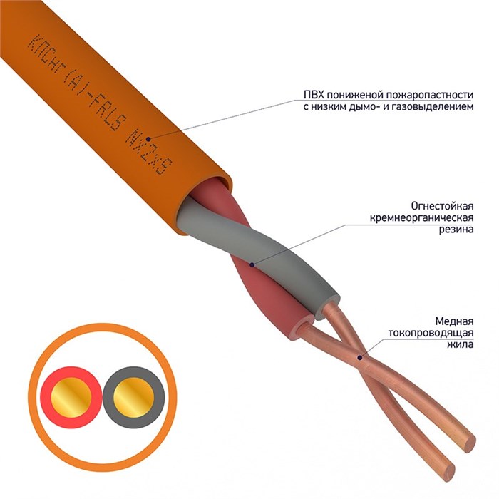 Кабель  Rexant 01-4903 131979