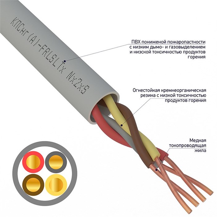 Кабель  Rexant 01-4938 132091