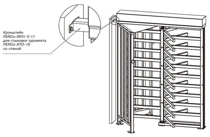 Кронштейн  PERCo PERCo-RF01 0-11 133644