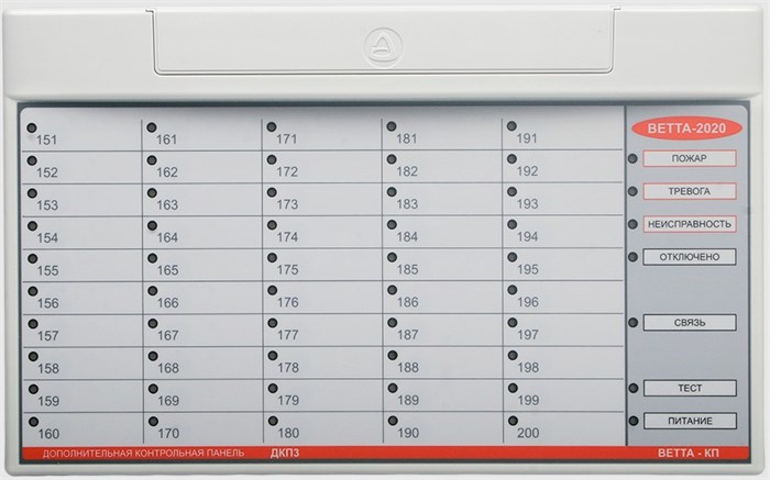 Контрольная панель  Сибирский Арсенал ВЕТТА-ДКП 3 136728