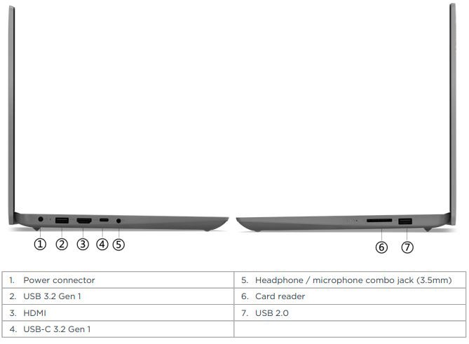 Ноутбук  Lenovo IdeaPad 3 15IAU7 15.6 ", Core i5, 8 Гб RAM, 256 Гб SSD, Iris Xe Graphics, Синий 114306