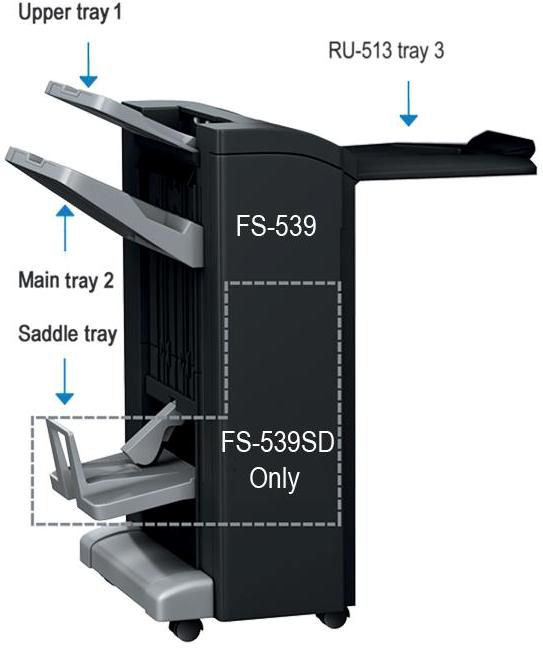 Опция  Konica Minolta FS-539 118902