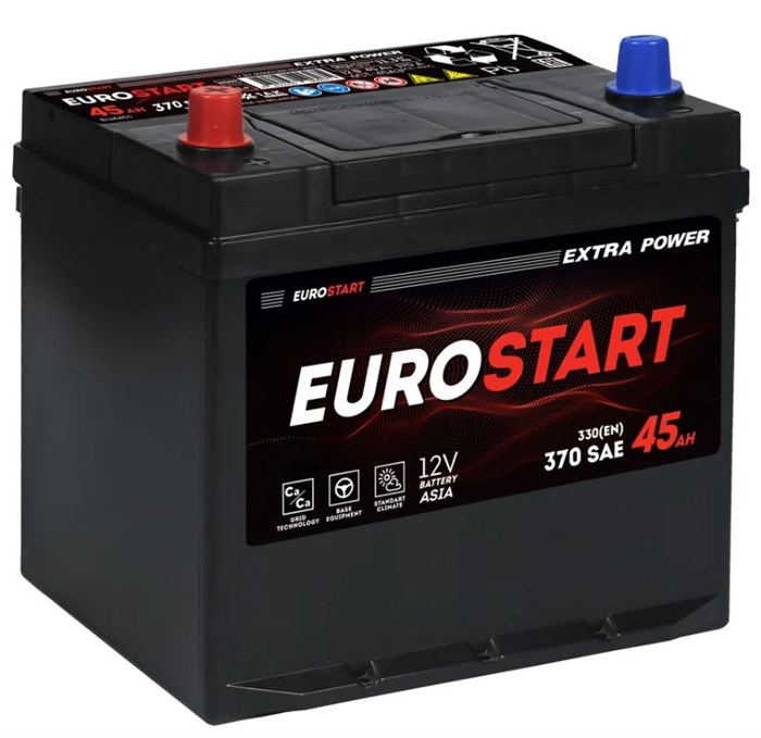 Батарея  EUROSTART EUA451 100310