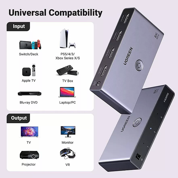 Разветвитель HDMI UGreen CM624 121078