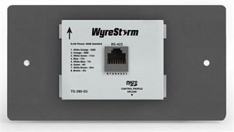 Сенсорный экран  Wyrestorm TS-280-EU 127383