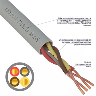 Кабель  Rexant 01-4938 132091