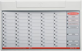 Контрольная панель  Сибирский Арсенал ВЕТТА-ДКП 3 136728