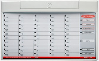 Контрольная панель  Сибирский Арсенал ВЕТТА-ДКП 2 136729