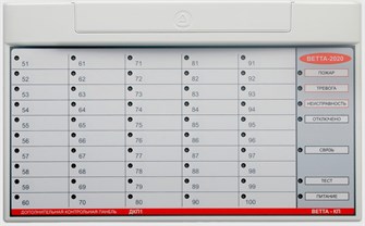 Контрольная панель  Сибирский Арсенал ВЕТТА-ДКП 1 136730
