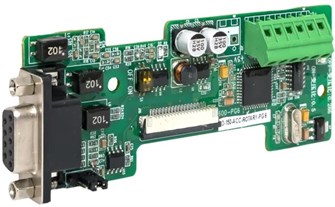 Карта расширения  EKF PD-150-ACC-ROTARY-PG6 152585