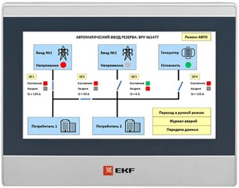 Панель оператора  EKF RSC-10E 154432