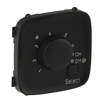 Панель лицевая  Legrand 755328 156677