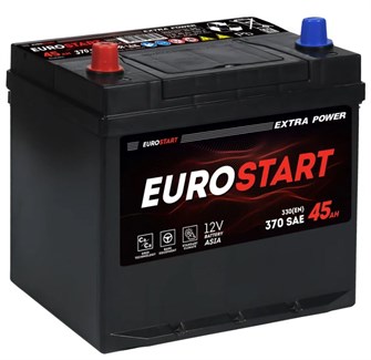 Батарея  EUROSTART EUA451 100310