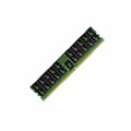 DDR5 96GB Samsung M321RYGA0PB0-CWM 129879
