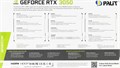 Видеокарта Palit GeForce RTX 3050 StormX V1 8GB 104813