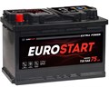 Батарея  EUROSTART EB751 100312