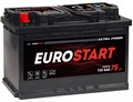 Батарея  EUROSTART EU751 100314