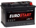 Батарея  EUROSTART EU750 100316