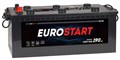 Батарея  EUROSTART EBT1904 100331