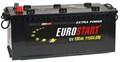 Батарея  EUROSTART EUT1904 100332