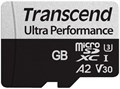 Карта памяти microSDXC 128GB Transcend TS128GUSD340S 122046